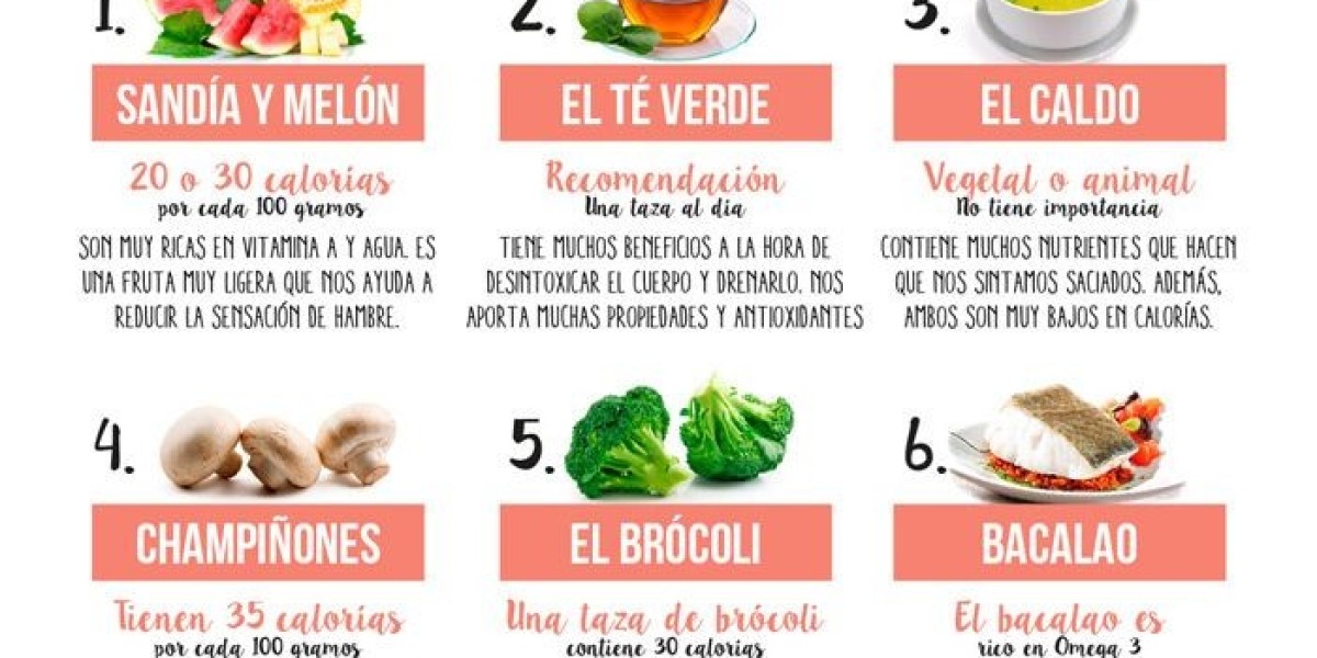 As 7 Melhores Vitaminas para Engordar de 2024